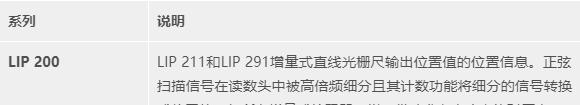 光栅显示器参数设置方法（优化您的光栅显示器体验）