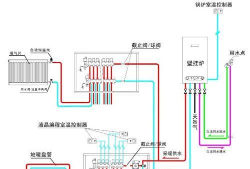 解决Unical壁挂炉故障的实用指南（识别故障原因）