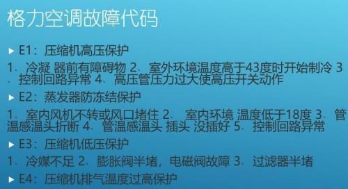 空调显示P8故障原因解析（探究空调显示P8故障产生的原因及解决方法）