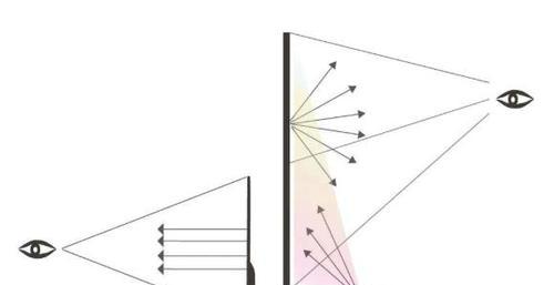 投影仪液晶屏重影问题的原因与解决方法（解决投影仪液晶屏重影问题的实用技巧）