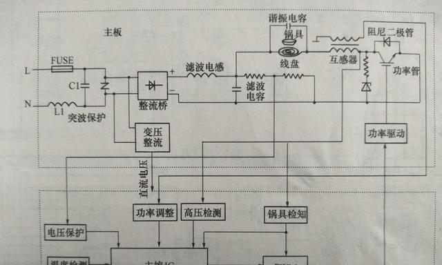 电磁炉停止工作的原因及解决方法（探究电磁炉停止工作的原因）