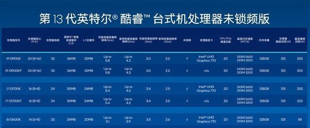 深入解析WiFi的2.4GHz和5GHz频段（探索无线网络频段的差异与应用场景）