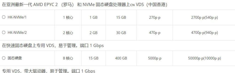 全球流量域名排名出炉，揭示网络流量之王（谁是互联网世界中的真正“大佬”）