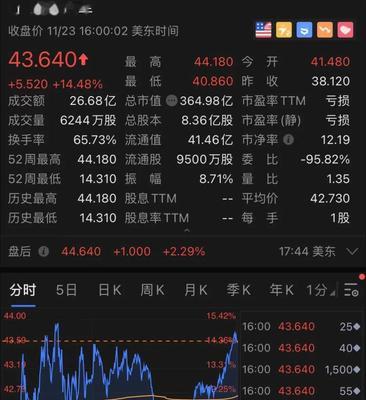 2024年全球市值最高的十大公司（洞察全球经济领域的巨无霸企业）