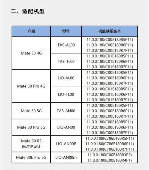 鸿蒙30正式版操作流程详解（教你轻松升级鸿蒙30正式版）