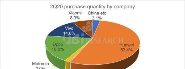 解决Windows系统C0000218错误问题的有效方法（修复蓝屏错误c0000218的关键步骤和注意事项）