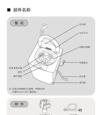 松下洗衣机E5故障修复指南（解决松下洗衣机E5故障的简易方法）