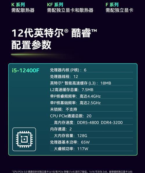 CPU温度达到100度正常吗（探讨CPU高温情况下的影响和处理方法）