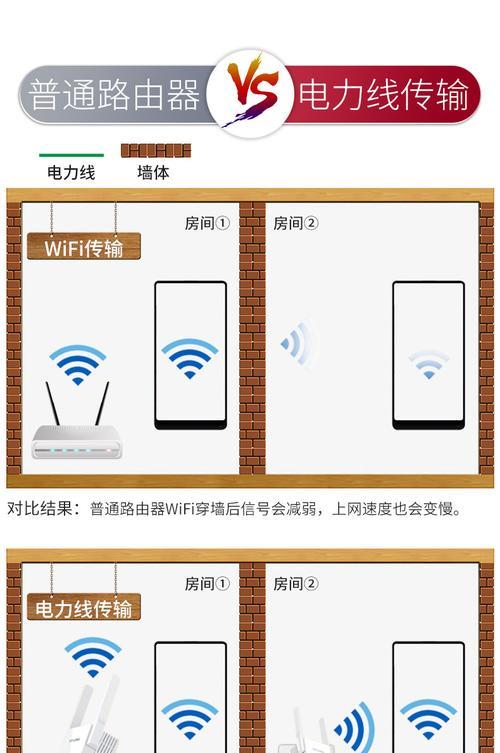 如何解决家里WiFi信号越来越差的问题（提高家庭WiFi信号质量）