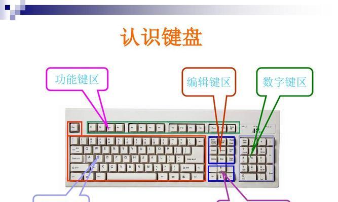 电脑截屏快捷键详解（掌握这些快捷键）