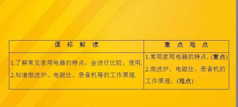 解决电脑上无法打开PPT的问题（教你如何处理无法打开PPT文件的情况）