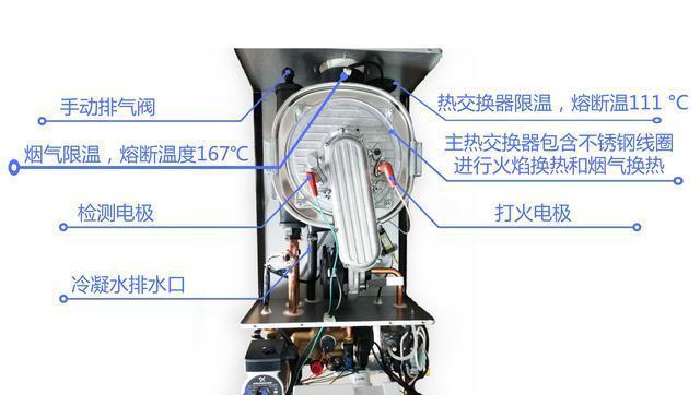 壁挂炉压力表上升的处理方法（教你解决壁挂炉压力过高的问题）