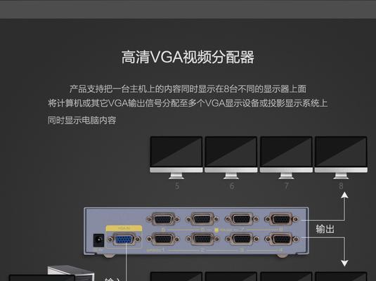 显示器分频闪烁的原因及解决方法（解析显示器频闪问题）