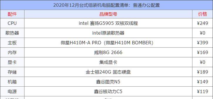 2024年台式机最佳配置清单表（为您呈现全新升级的台式机硬件配置）