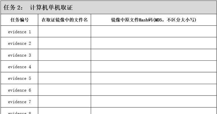 2024年台式机最佳配置清单表（为您呈现全新升级的台式机硬件配置）