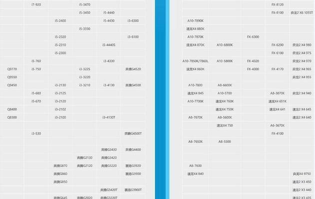 探索笔记本CPU天梯图（揭秘笔记本CPU天梯图的最新动态和优化技巧）