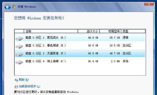 Win7系统下如何格式化C盘空间（详解Win7系统下格式化C盘空间的步骤和注意事项）