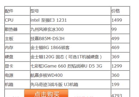 2024年高配电脑主机配置清单（全面升级硬件配置）