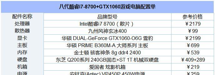 笔记本i5系列处理器性能排名大揭秘（i5系列处理器性能对比及评价）