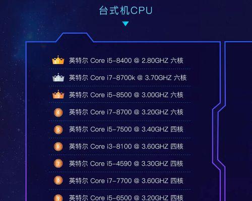 笔记本i5系列处理器性能排名大揭秘（i5系列处理器性能对比及评价）