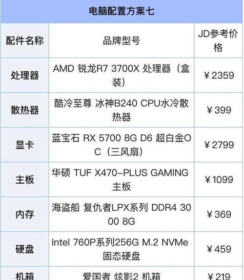 2024年组装机电脑配置清单——迎接未来科技的升级（构建高效率、高性能的计算平台）