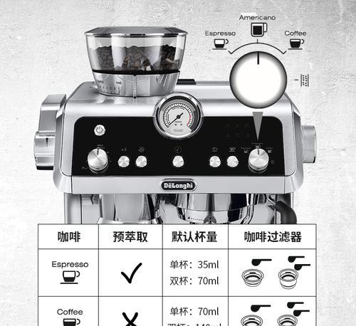 咖啡机水箱漏水的修理指南（如何自行解决咖啡机水箱漏水问题）