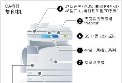 常见复印机故障及解决方法（解决复印机故障的实用指南）