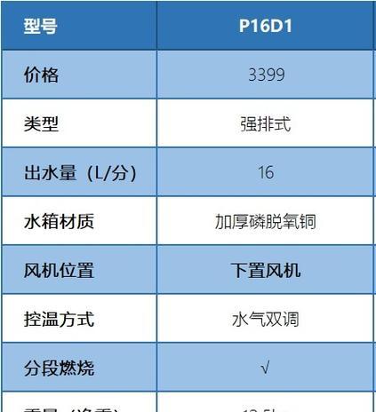 方太燃气热水器11故障解析与维修方法（详解方太燃气热水器11故障原因及解决方案）