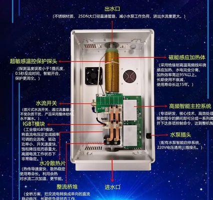 壁挂炉无法点火的解决方法（如何应对壁挂炉点火问题）