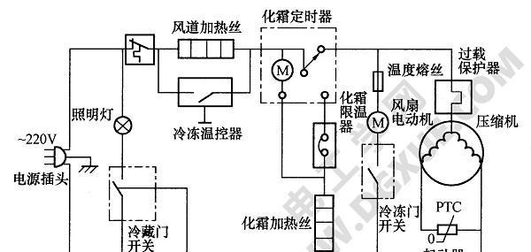 冰柜调温开关更换方法（一步一步教你更换冰柜调温开关）