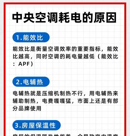 中央空调耗电大，是真的吗（揭秘中央空调的耗电真相）