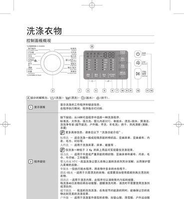 三星洗衣机故障解决方法（快速解决三星洗衣机常见故障的有效方法）