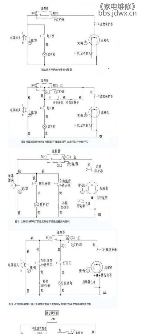 新飞冰箱温控器故障及维修方法（如何判断新飞冰箱温控器是否损坏）