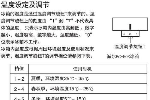 如何正确调节海尔冰箱的温度（简单操作让食材保持新鲜）