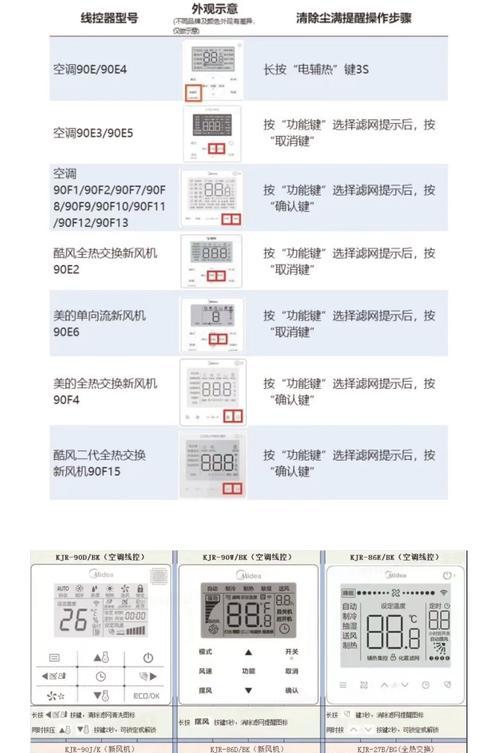 空调柜机E4故障代码及解决办法（掌握空调柜机E4故障代码）