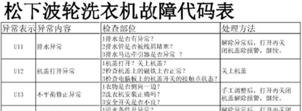 春兰洗衣机显示E9故障分析及维修方法（解决春兰洗衣机E9错误代码的实用指南）