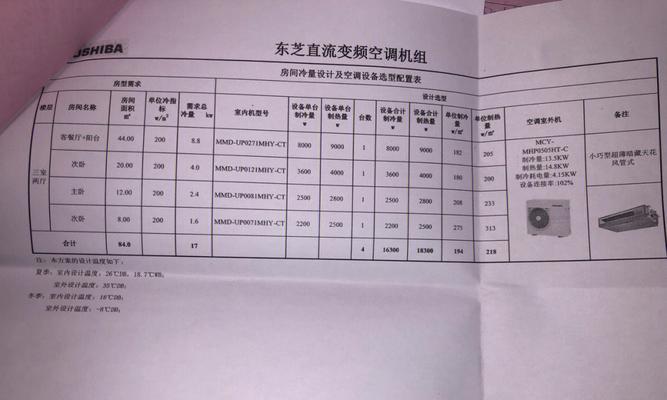 东芝空调故障代码P5的处理方法（如何快速解决东芝空调故障代码P5）