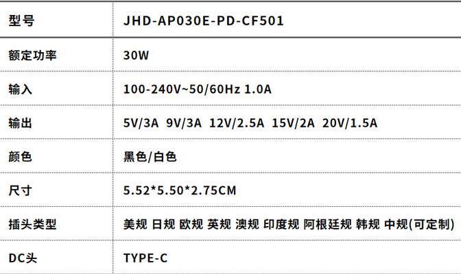 夏普空调3匹PD常见故障及排查维修方法（了解夏普空调3匹PD常见故障）