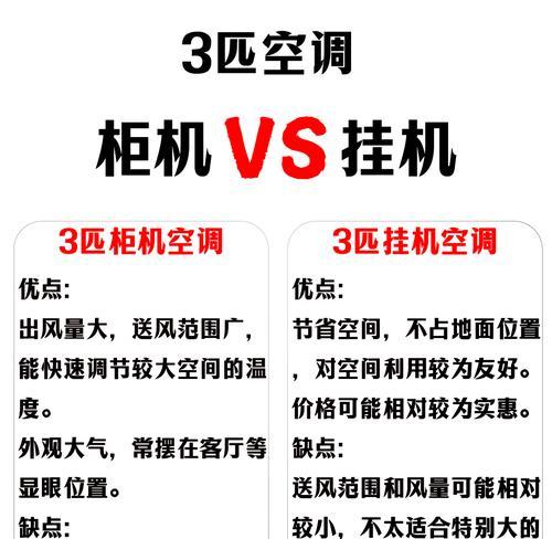 挂机还是柜机，哪种空调更好（挂机与柜机的优劣对比）