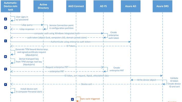 如何注册Microsoft账户（详细指南及步骤）