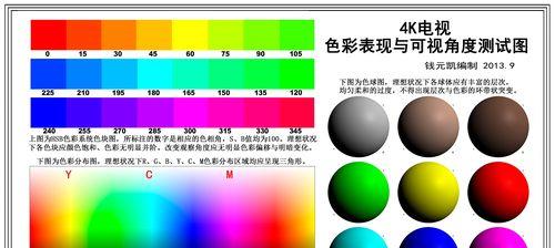 ULED电视和LED电视的区别（深入了解两种电视技术的差异）