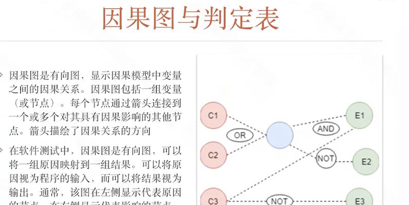 黑盒测试（揭开黑盒测试背后的秘密）