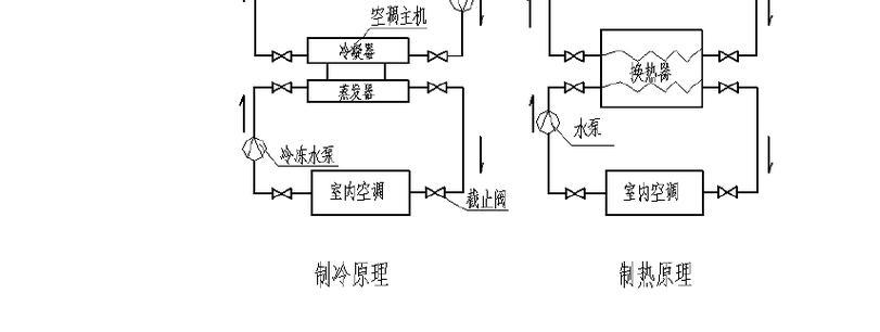 空调原理及其应用（了解空调工作原理及其在生活中的应用）