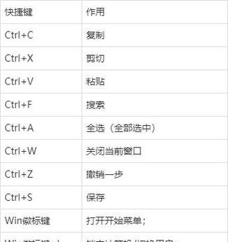 探究全选快捷键Ctrl加什么的神秘之道（揭秘Ctrl+X/C/V的全选威力与实用技巧）