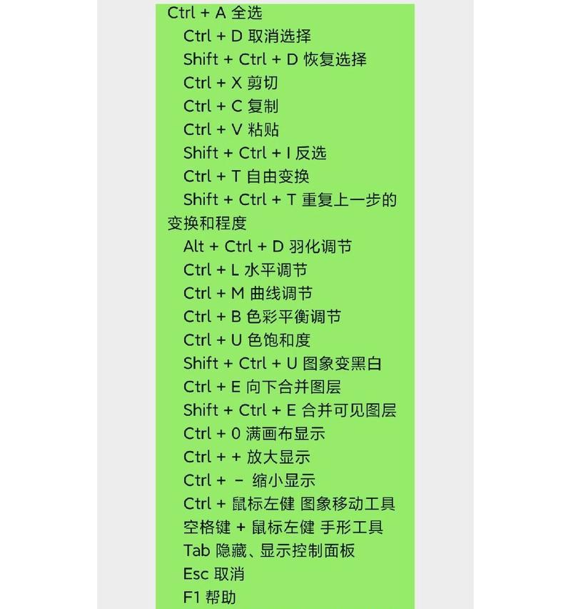 探究全选快捷键Ctrl加什么的神秘之道（揭秘Ctrl+X/C/V的全选威力与实用技巧）