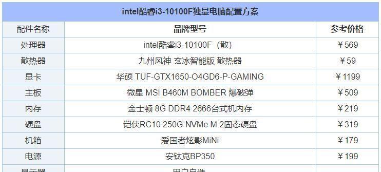 2024年最佳5000元台式电脑配置单（配置合理）