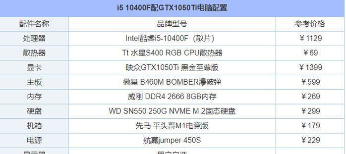 2024年最佳5000元台式电脑配置单（配置合理）