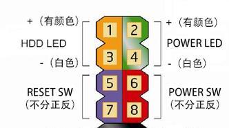 拔插主板供电接口的正确方式（避免电路短路和损坏的方法与技巧）