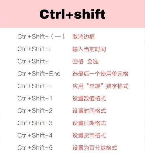 Shift快捷键大全（掌握Shift快捷键）