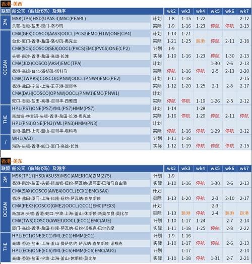 英雄联盟149位英雄的排列顺序是怎样的？如何快速查找特定英雄？